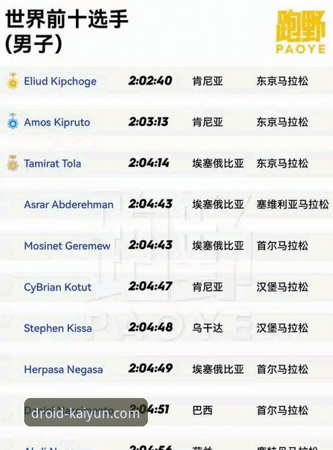 开云安装版v3.2.1发布：洞察体育娱乐平台最新动态与合规使用指南